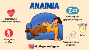Read more about the article Αναιμία