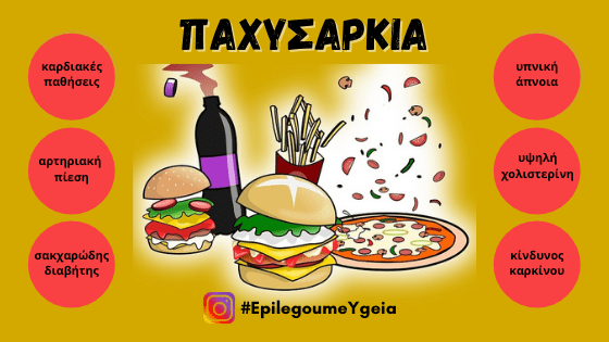 παχυσαρκία Φιρούζα Κουρτίδου Παθολόγος Διαβητολόγος Άλιμος