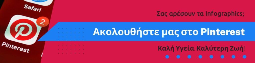 ακολουθήστε μας στο pinterest Φιρούζα Κουρτίδου Παθολόγος Διαβητολόγος