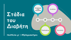 Read more about the article Στάδια του διαβήτη